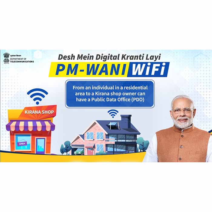 P.M. Wani Wi-Fi Access Network Interface (PM-WANI)